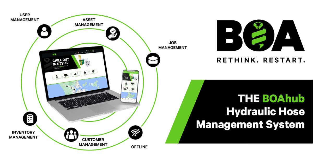 Pioneering Predictive Maintenance Our Digital Twin Solution for Hydraulic Systems Pioneering Predictive Maintenance Our Digital Twin Solution for Hydraulic Systems